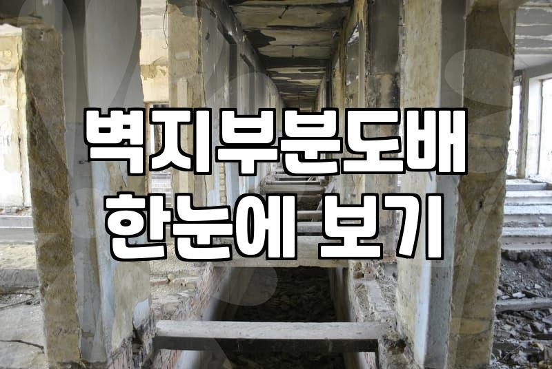 천장도배 작업 절차와 실제 소요 비용 기준